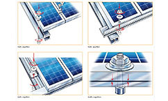SOLARTIX® - die diebstahlsichere und einfache Verschraubung von Solar-Elementen